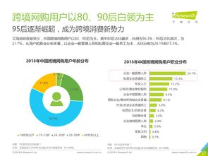 199it 專業(yè)互聯(lián)網數(shù)據(jù)中心與數(shù)據(jù)服務的領先平臺