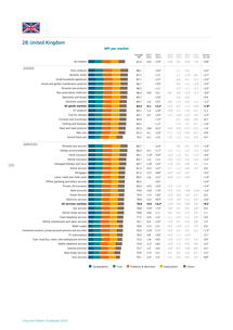 199it 洞見數(shù)據(jù)脈動(dòng)，驅(qū)動(dòng)數(shù)字未來